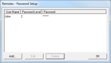 remotepwdsetup