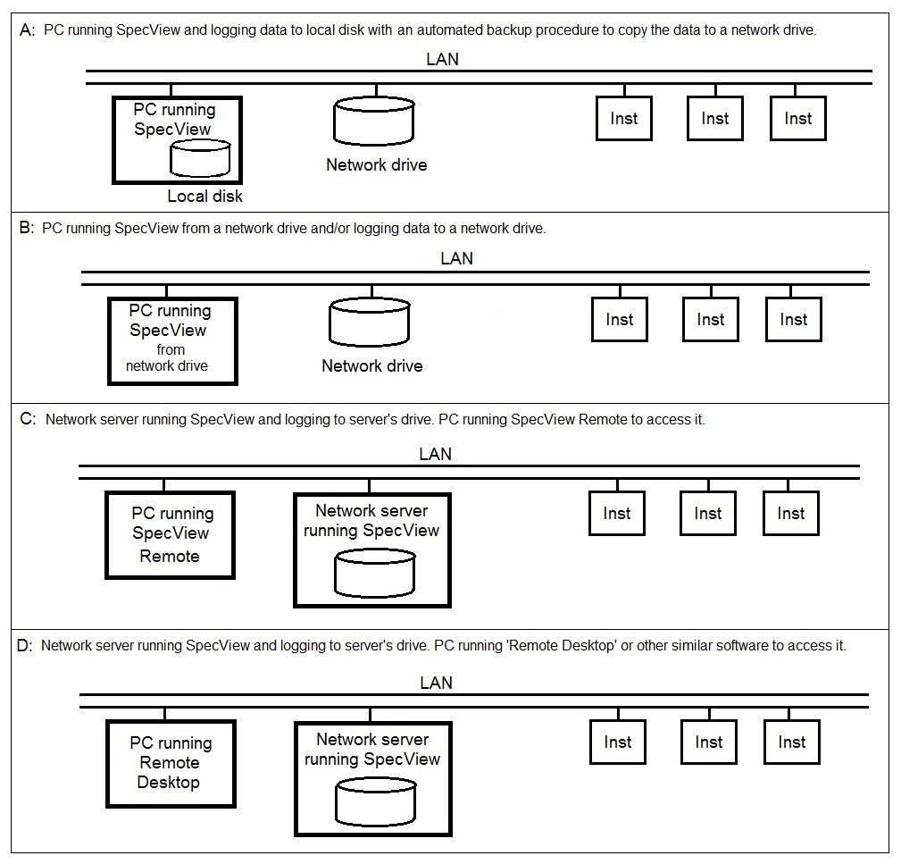 SVB1059_NetworkDrives