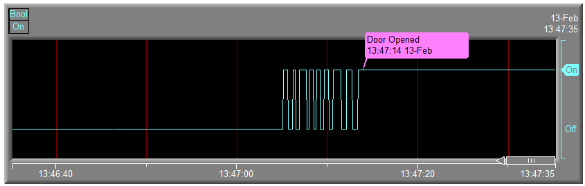 TrendCharts_AutoChartNoteDelay