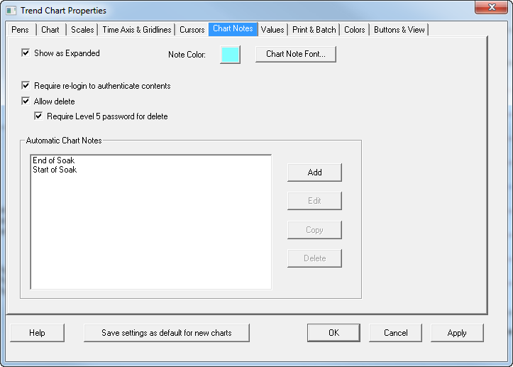 TrendCharts_ChartNotes