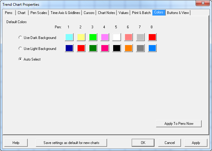 TrendCharts_Colors