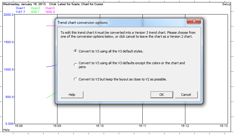 TrendCharts_Conversion