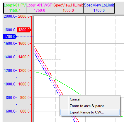 TrendCharts_ExportRangeToCSV