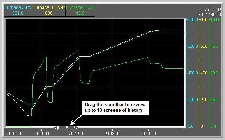 TrendCharts_ScrollThumb